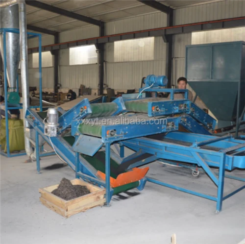 Produzzjoni Għolja tat-Trab tal-Gomma